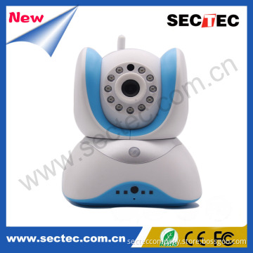 Smart Home IP Camera with Multi-Level Users Management and Password Protection